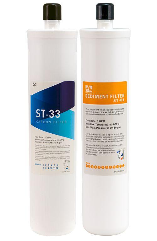 5 Stage Reverse Osmosis 6 Month Filter Replacement Cartridges - Water Filter Direct Australia