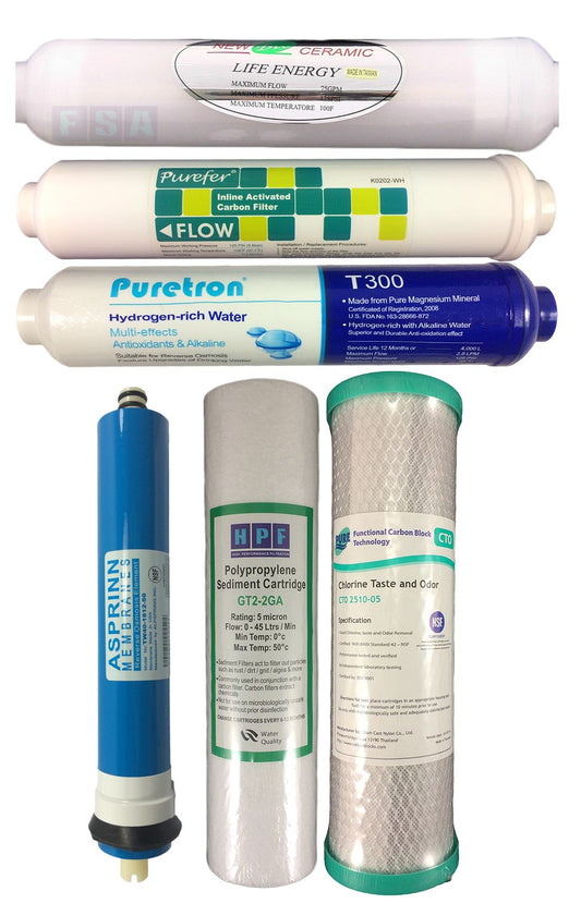 Full Replacement Pack for 7 Stage Hydrogen Rich Reverse Osmosis Water Filter (GT1-11HFM) - Water Filter Direct Australia
