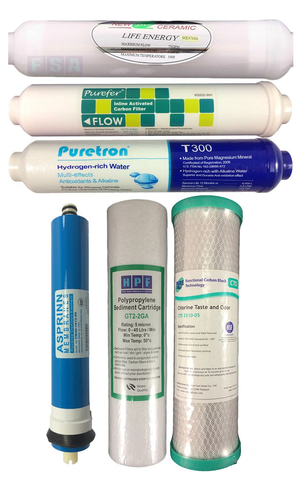 Full Replacement Pack for 7 Stage Hydrogen Rich Reverse Osmosis Water Filter (GT1-11HFM) - Water Filter Direct Australia